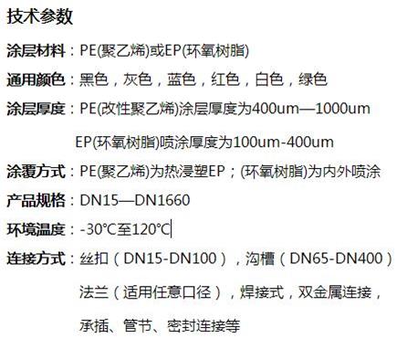 甘肃给水涂塑钢管批发技术参数